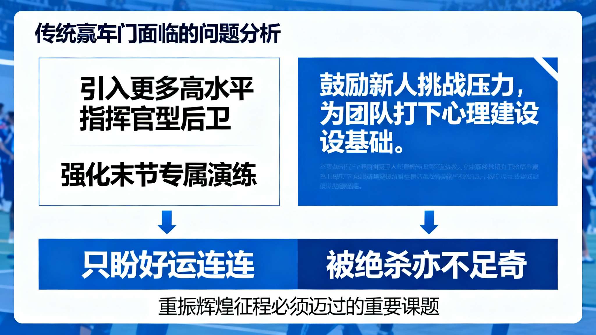 媒体人:广东男篮关键球全看天吃饭,被频频绝杀也不意外了 对于这个困扰传统豪门的问题,各路专家建议引入更多高水平指挥官型后卫,并强化末节专